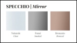 Porada Mirror Finishes